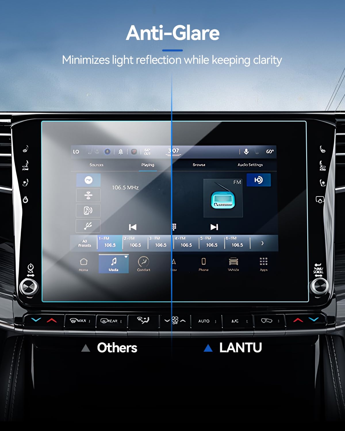 Lantu 2Pcs Car Screen Protector For 2022 2023 2024 Jeep Grand Wagoneer Accessories Navigation Nano Touchscreen Protector Film Hd