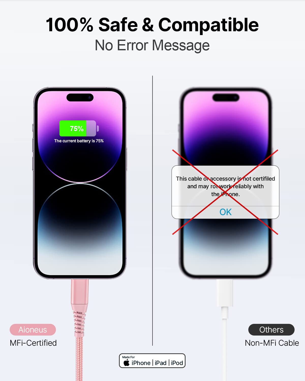 Aioneus Iphone Charger 10 Ft 2Pack, (Apple Certified) Lightning Cable 10 Foot Nylon Braided Fast Charging Extra Long 10Ft Iphone Cord Compatible With Iphone 13 12 11 Xs Xr 10 8 7 6 Plus   Pink