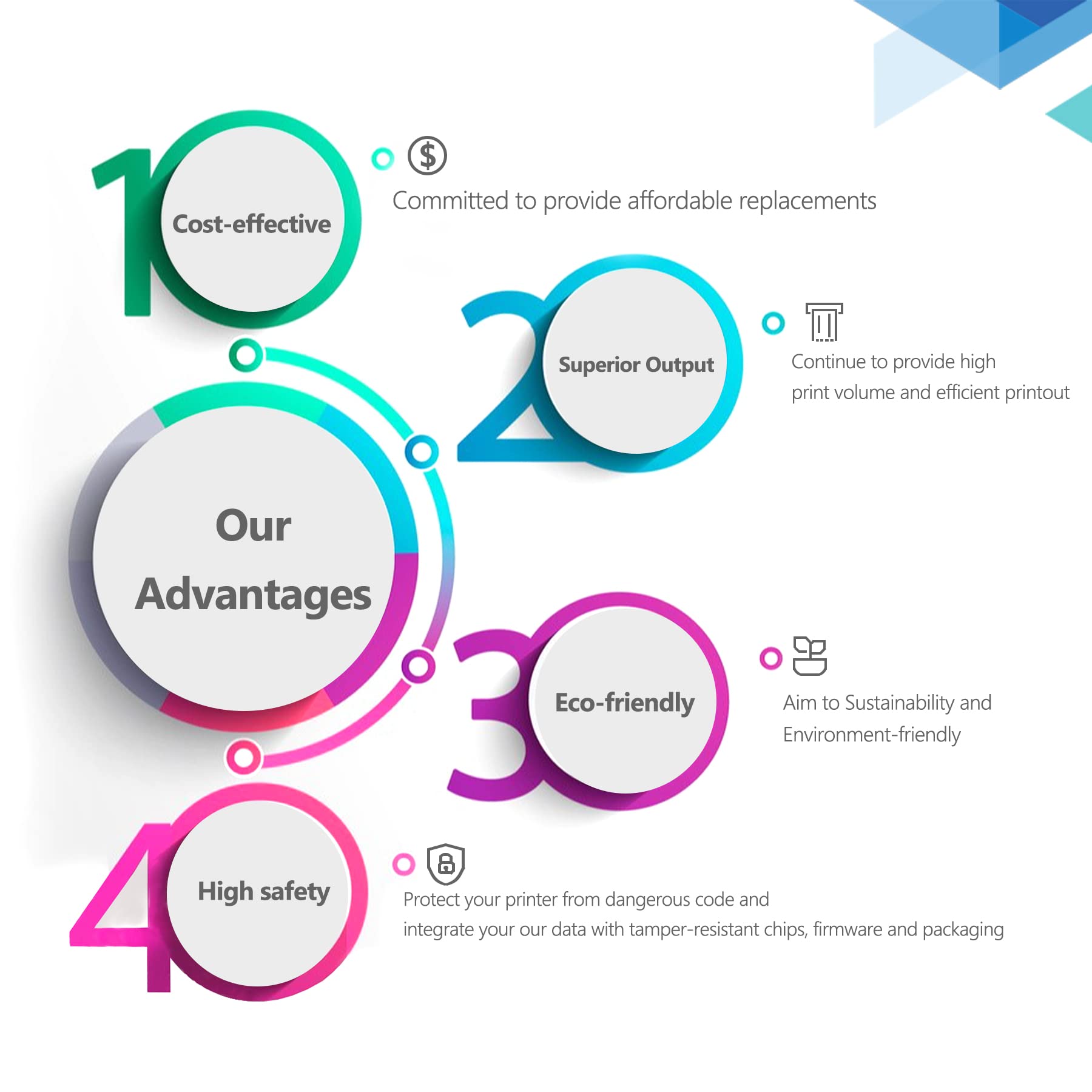 32A Cf232A Black Drum 1 Pack, Extra High Yield 32A Cf232A Drum Unit Replacement For Hp32A Imaging Drum Works With Laser Pro M203