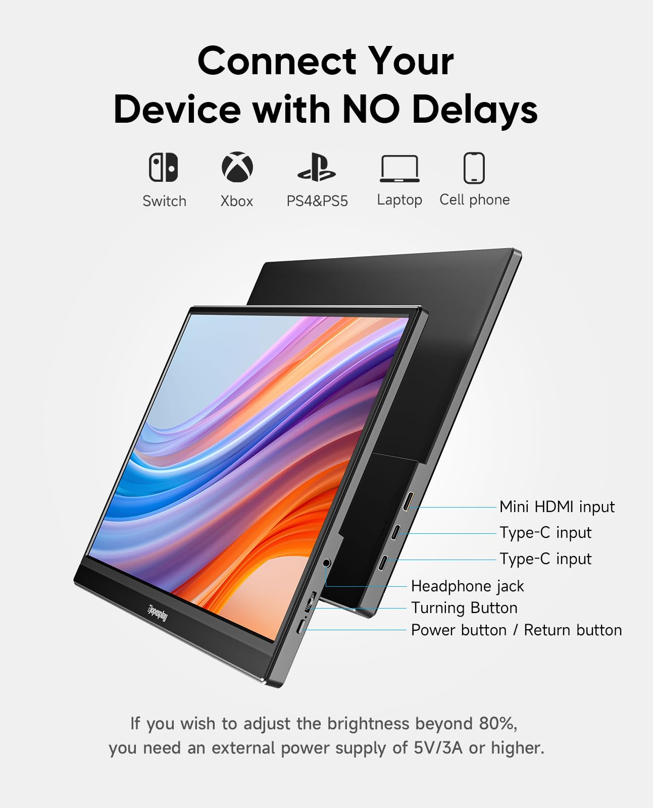 Dopesplay 15.6" FHD 1080P Ultra-Slim Portable Monitor with Kickstand Black