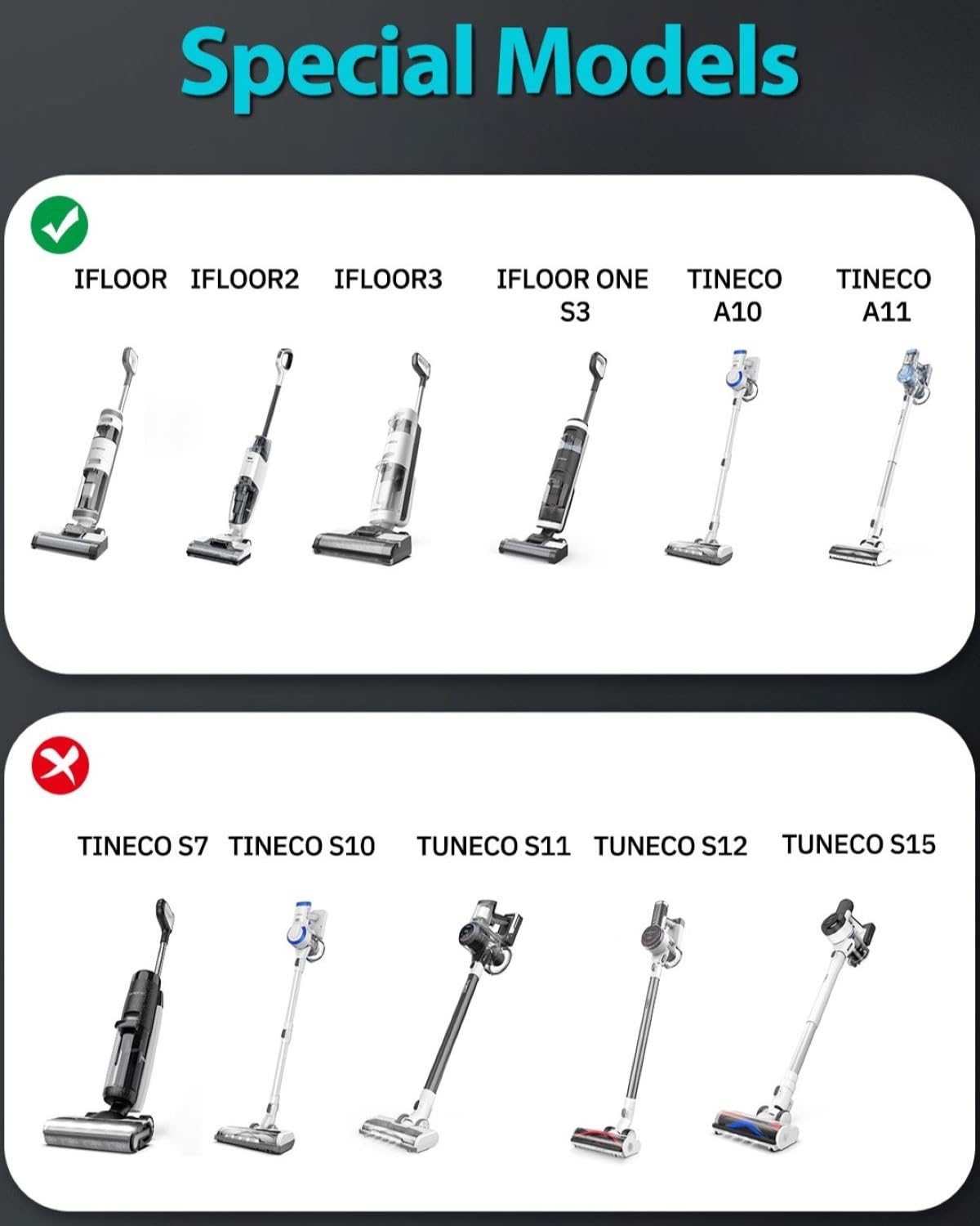 26V Charger Fit For Tineco A10 A11 Dash Hero Master Ifloor 3 Series Floor One S3 S5 Pure One X Smart Wet Dry Cordless Vacuum Cle