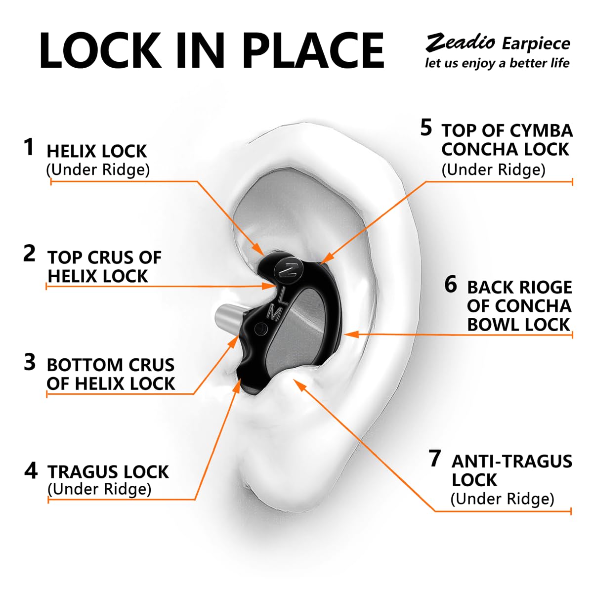 Zeadio 8-Pair Pro-Grade Covert Surveillance Earbud, Replacement Ear Insert, Silicon Earmold Earplug For Two-Way Radio Earpiece A