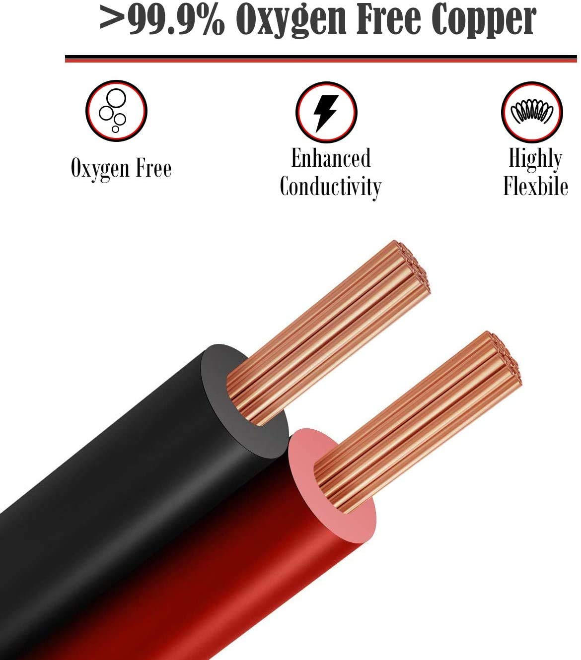 Gs Power 18 Awg (American Wire Gauge) Ofc Pure Copper Automotive Primary Wire 6 Roll Color Combo (50 Feet Roll, 300 Ft Total) Fo
