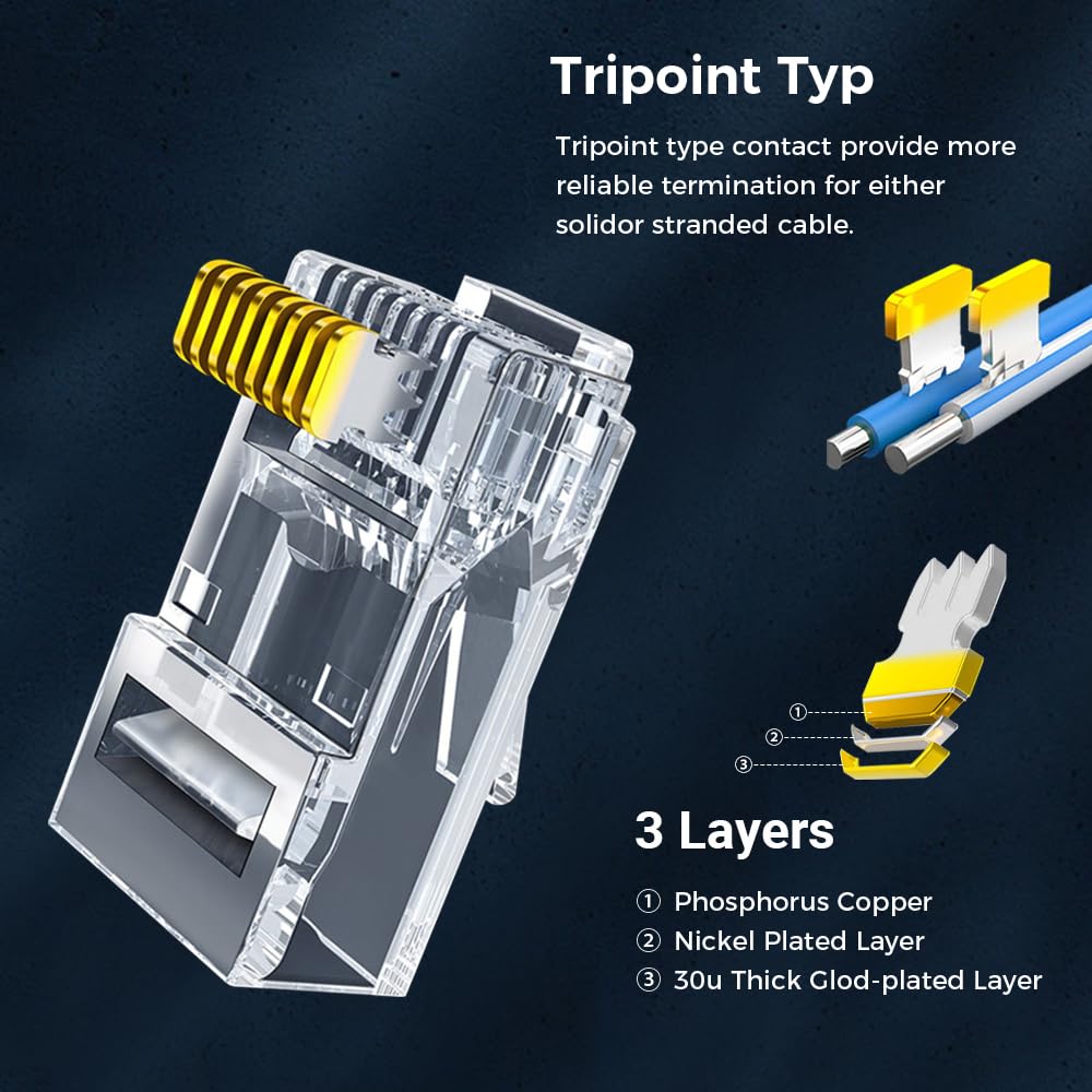 Zoerax 200 Pack Rj45 Cat6 Pass Through Connector Rj45 Modular Plugs For Solid Or Stranded Utp Cable
