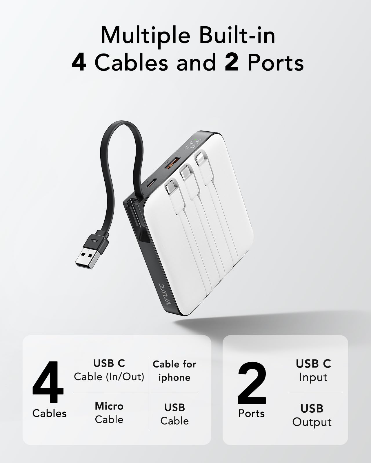 Vrurc 20000Mah Portable Charger With Built-In Cables, Travel Essentials, Power Bank Pd 20W For Iphone Fast Charging Battery Pack
