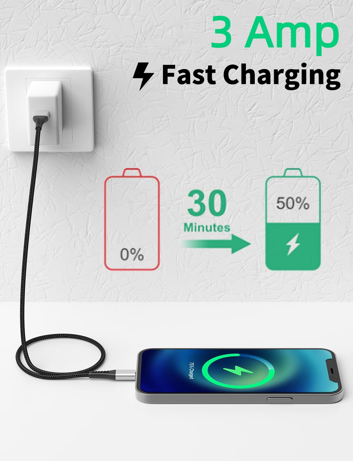 2Ft Usb C To Lightning Cable Short, 3Pack Iphone Charging Cable Usb C Braided 2 Foot Type C To Lightning Cable Pd Fast Charging