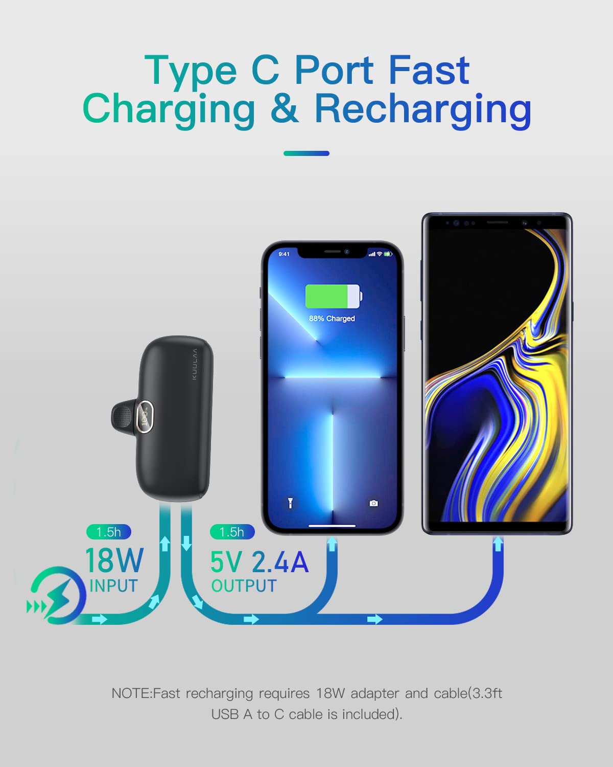 Kuulaa Small Portable Charger Iphone With Built In Lightning Cable 5000Mah Power Bank Fast Charging For Iphone 14/13/13 Pro/12/12 Pro/11/Xr/Xs/X/8/7/6 Black