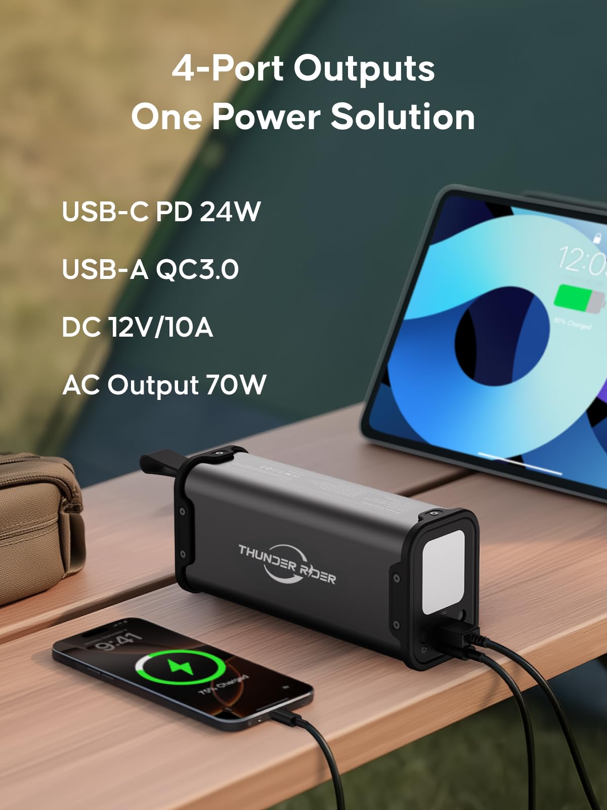 Portable Power Station 99.99Wh Camping Lithium Battery Solar Generator Large Power Bank With Ac Outlet 70W For Home Backup Outdo