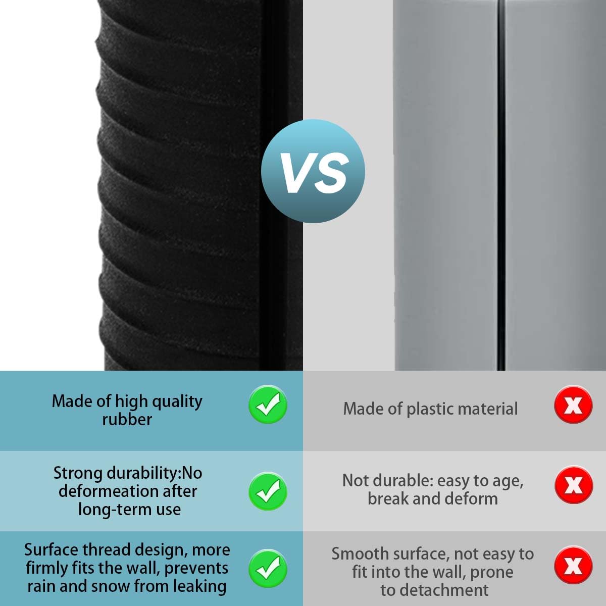 Myzhre Starlink Cable Routing Kit,Starlink Cable Installation Kit,Starlink Mounting Accessories,2* Grommets, 1'' Spade Drill Bit