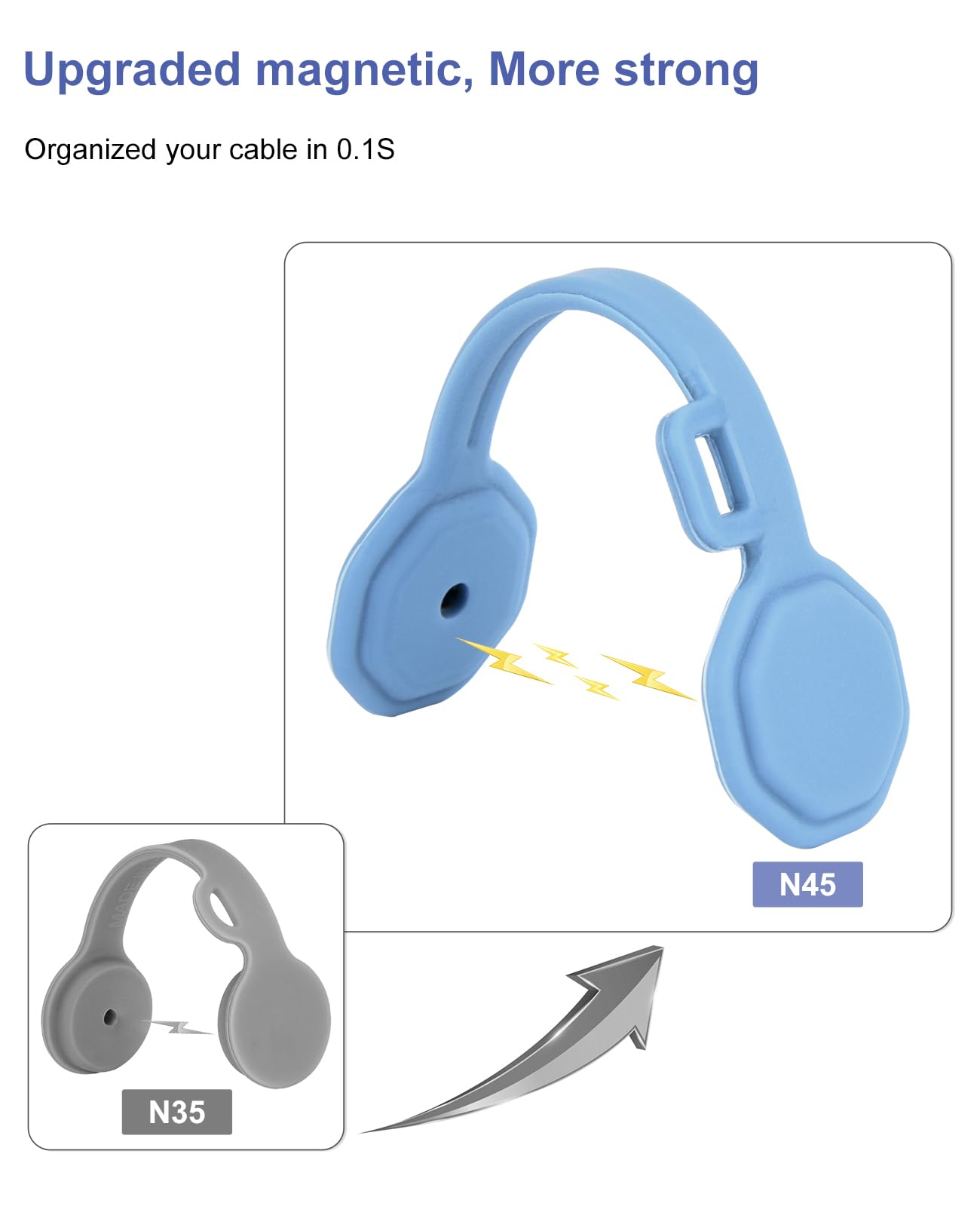 8Pcs Silicone Magnetic Cable Ties & Clips, Cord Organizer [1S] Management Reusable Magnet Cable Organizer, Phone Cord Holder For