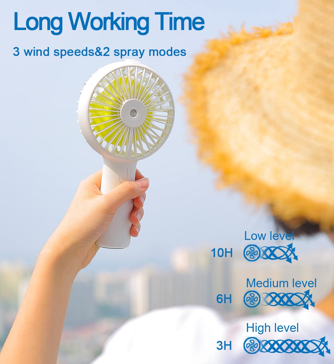 Small Handheld Misting Fan, Portable Mister Fan With 20Ml Water Tank Rechargeable Usb/Battery Operated Spray Water Fan Mist Pers