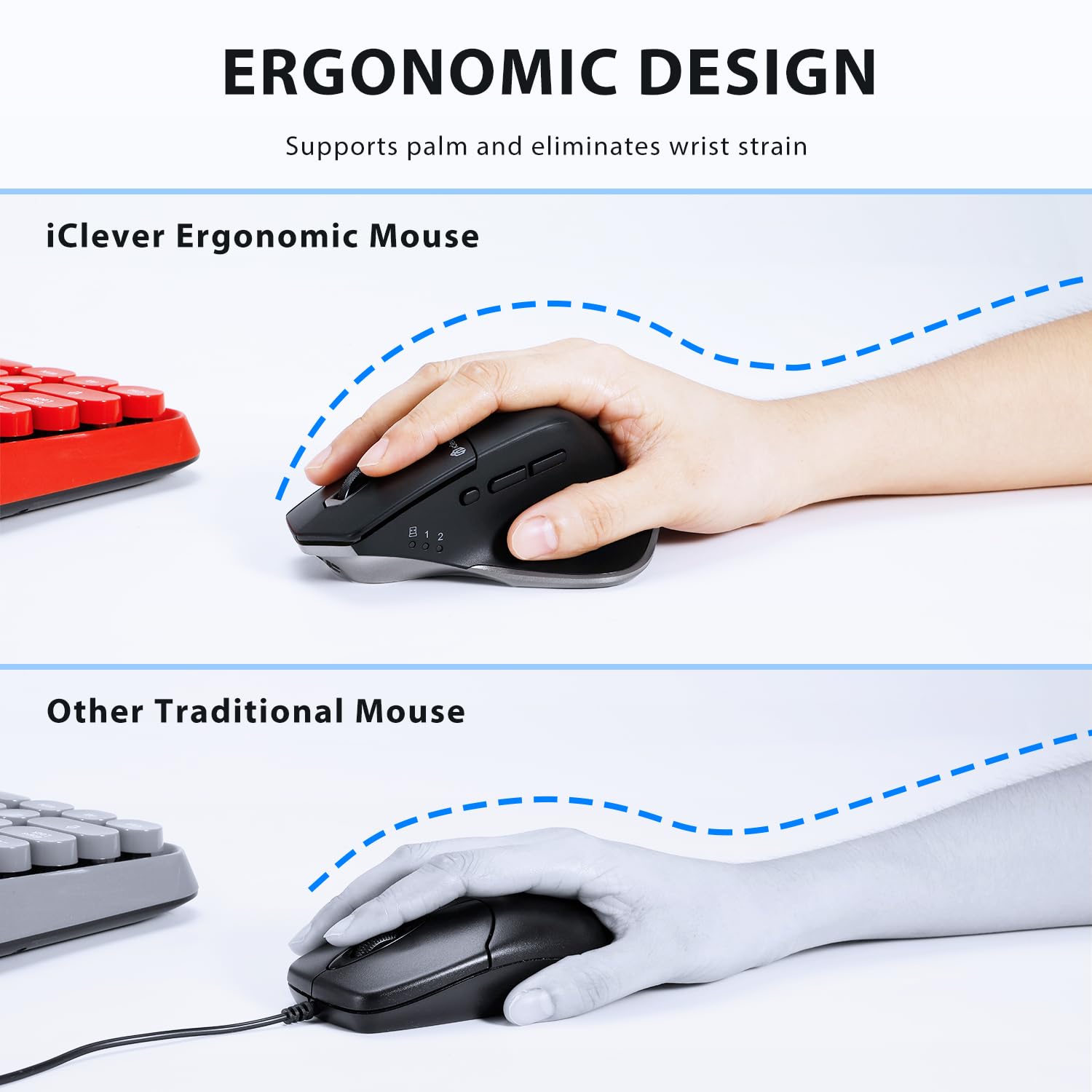 Iclever Bluetooth Mouse, Wireless Large Mouse, Multi Devices Dual Mode, Ergonomic Mouse With 5 Adjustable Dpi And 7 Buttons, Rec