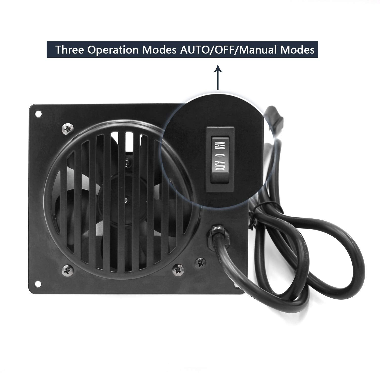 Hongso Replacement Vent Free Wall Heater Fan, Vent Free Blower Accessory Kit For Mr. Heater, Dyna Glo, Dyna Glo 30,000 Btu, Comf