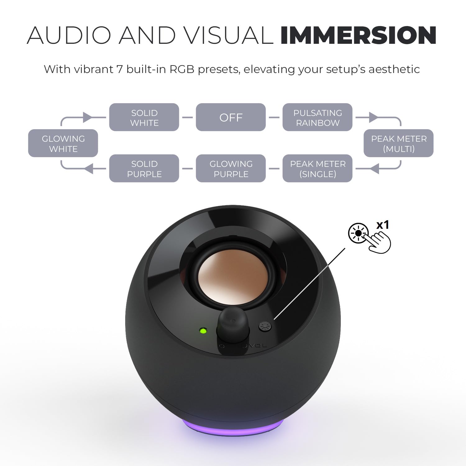 Creative Pebble Se Minimalist 2.0 Usb-C Powered Pc Speakers With Rgb Lighting, 3.5 Mm Aux-In, Up To 4.4W Rms Power For Computers