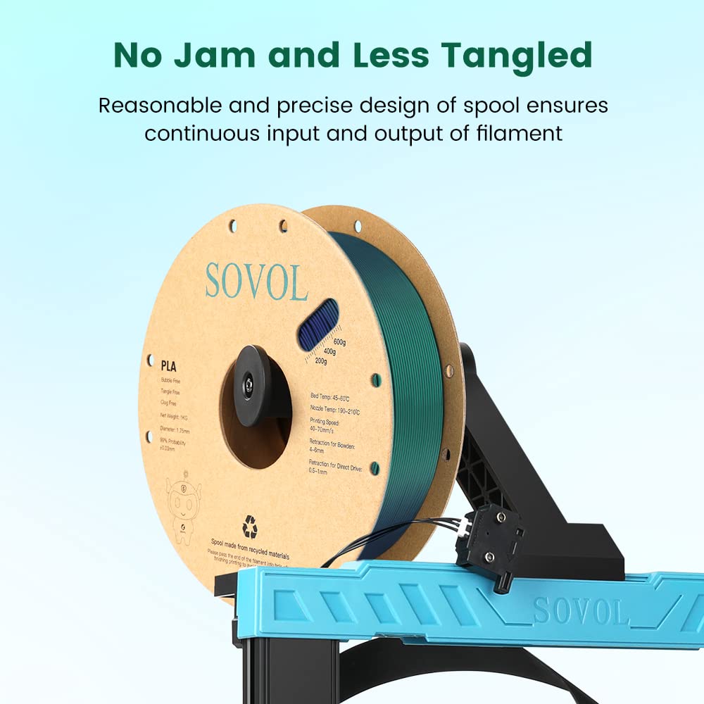 Sovol Silk Pla Filament Tri Color Co Extrusion 1.75Mm, 3D Printer Filament 1Kg/ 2.2Lbs, Shiny Silk Copper Purple Green 3 In 1 Co