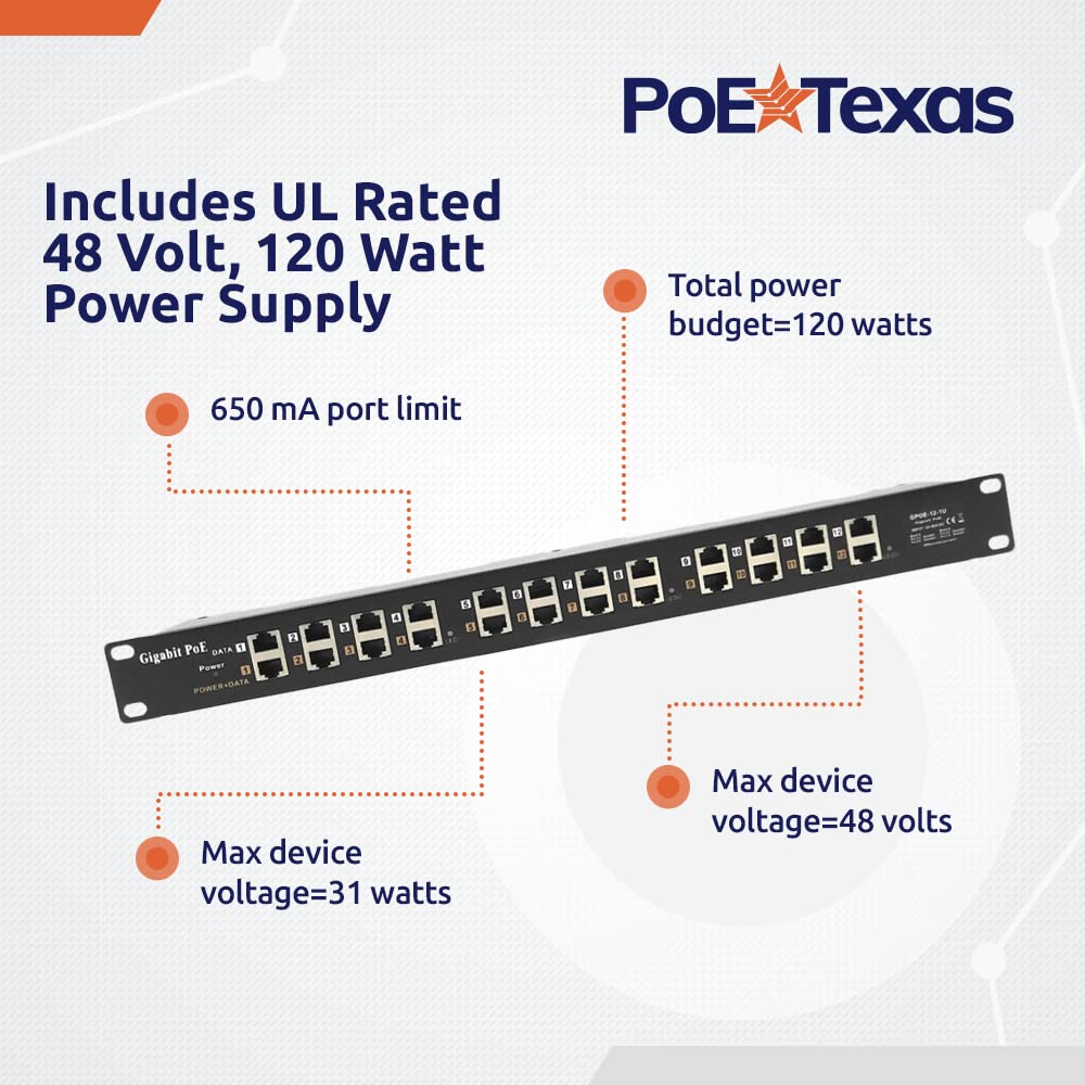 Poe Texas   Poe Injector   12 Port Gigabit Passive Midspan Injector With 48V 120 Watt Ul Power Supply   Power Over Ethernet For