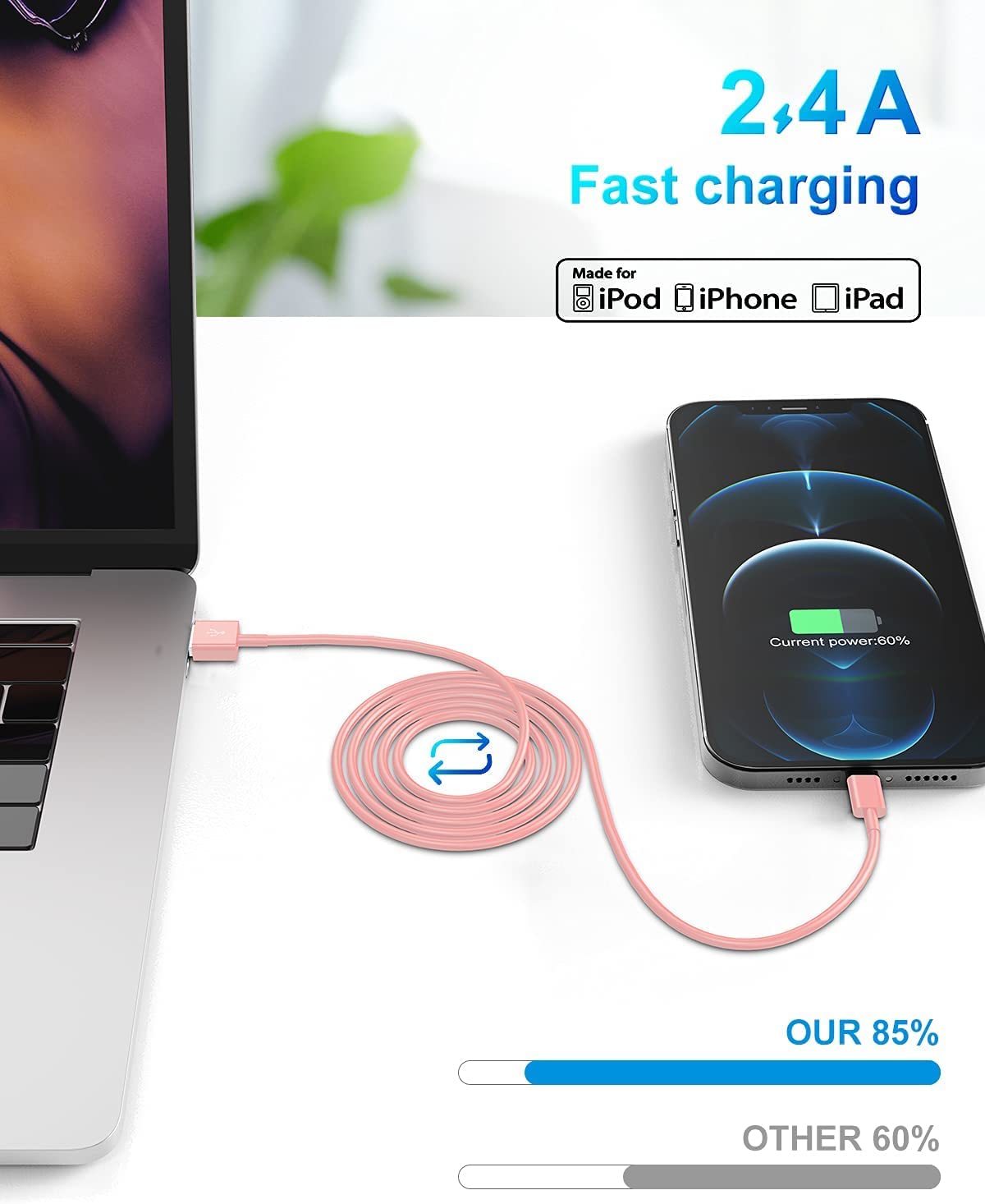 4 Pack [Apple Mfi Certified] Apple Charging Cables 1Ft, Iphone Chargers Lightning Cable 1 Foot, Fast Iphone Charging Cord For Iphone 14/14Pro/13/13Pro/12/11/11Pro/11Max/ X/Xs/Xr/Xs Max/8, Ipad(Pink)