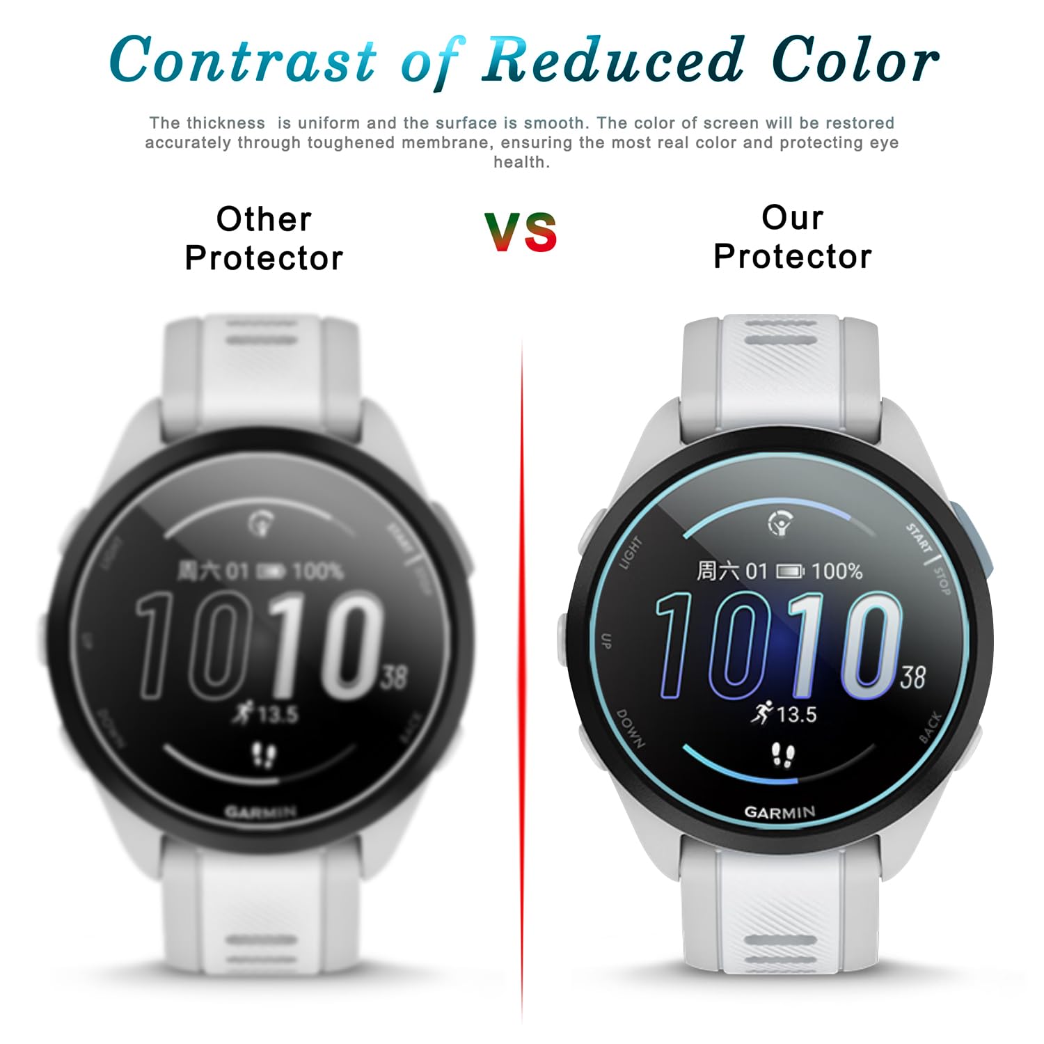 Suoman Screen Protector for Garmin Forerunner 165 9H Hardness Tempered Glass Clear