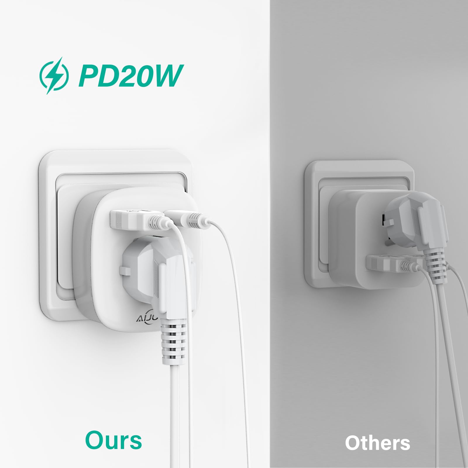 European Travel Plug Adapter, Pd 20W Usb C International Power Plug, 2 Outlets & 2 Usb Charger (1 Usb C), Aijoy Type C Outlet Ad