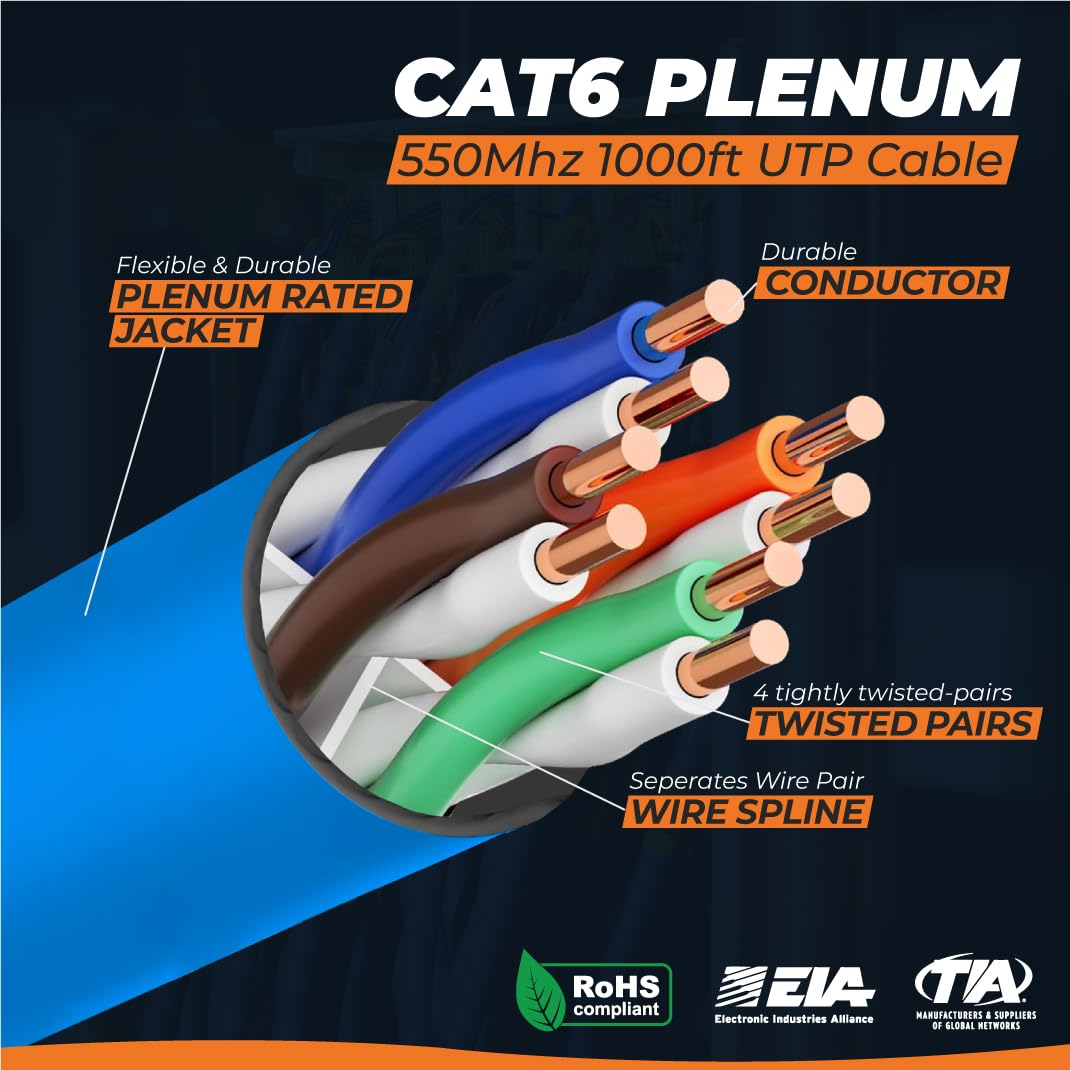 Cat6 Plenum (Cmp) 1000Ft Cable | Fluke Dsx 8000 Certified, Compatible For Longer Runs | 550 Mhz, 23Awg, 4 Pair, Utp | The Us'S M