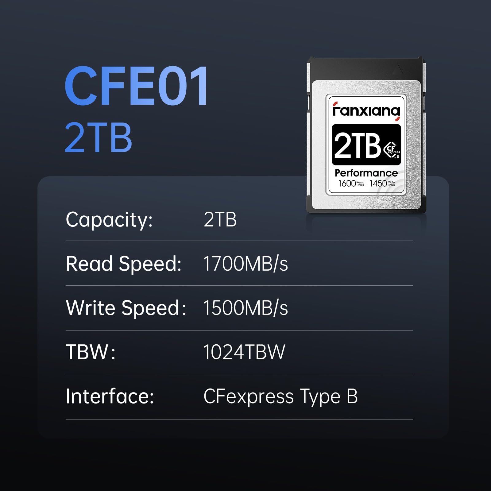 Fanxiang 2Tb Cfexpress Type B Memory Card, Up To 1700Mb/S, Cf Express Card Type B Raw 8K Video Recording Compatible With Nikon D