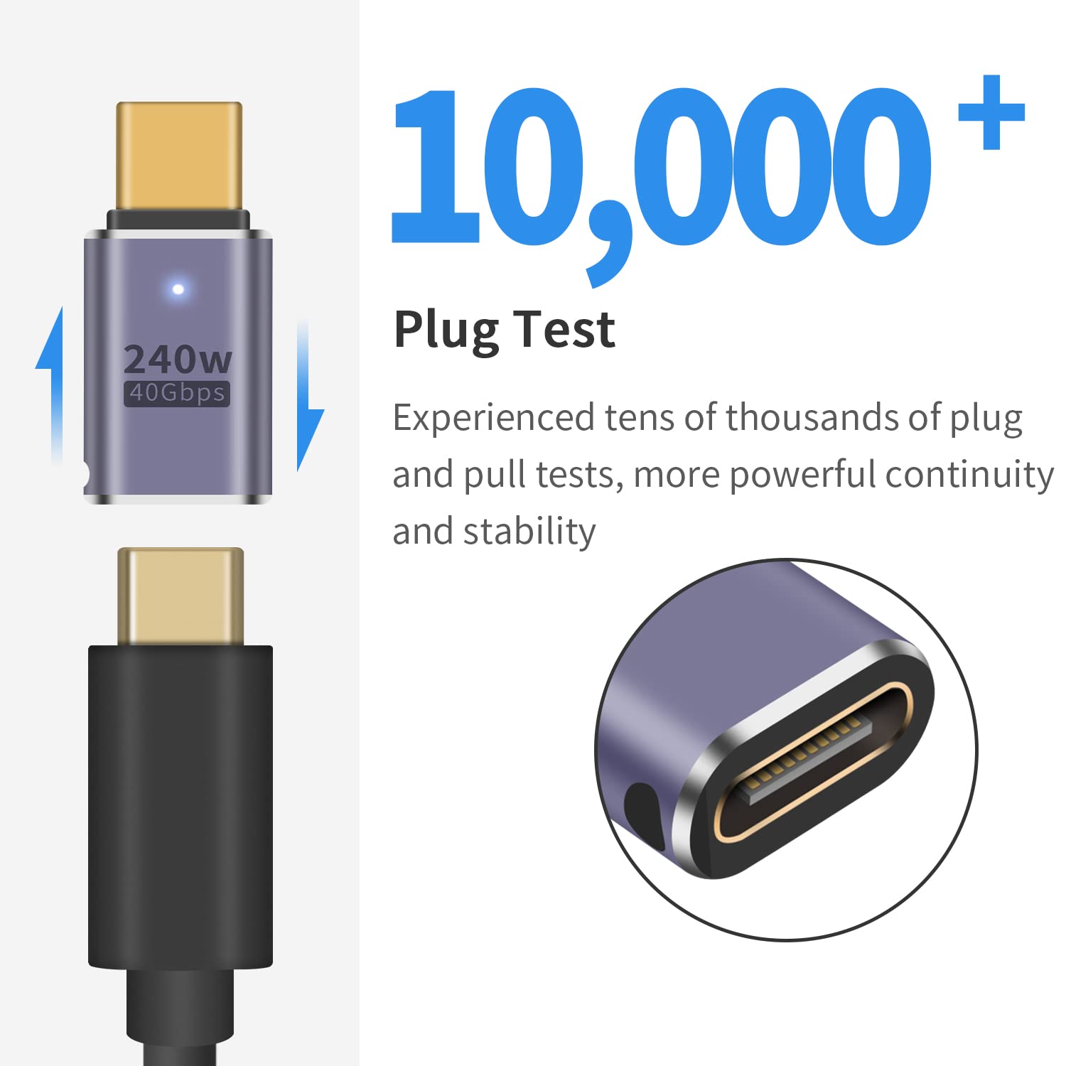 Poyiccot Usb C Extender Adapter 240W, 2Pack Usb Type C Extension Adapter, 40Gbps Usb C Male To Female Adapter 8K Video Display Type C Extender Adapter For Ipad, Imac, Macbook, Thunderbolt.
