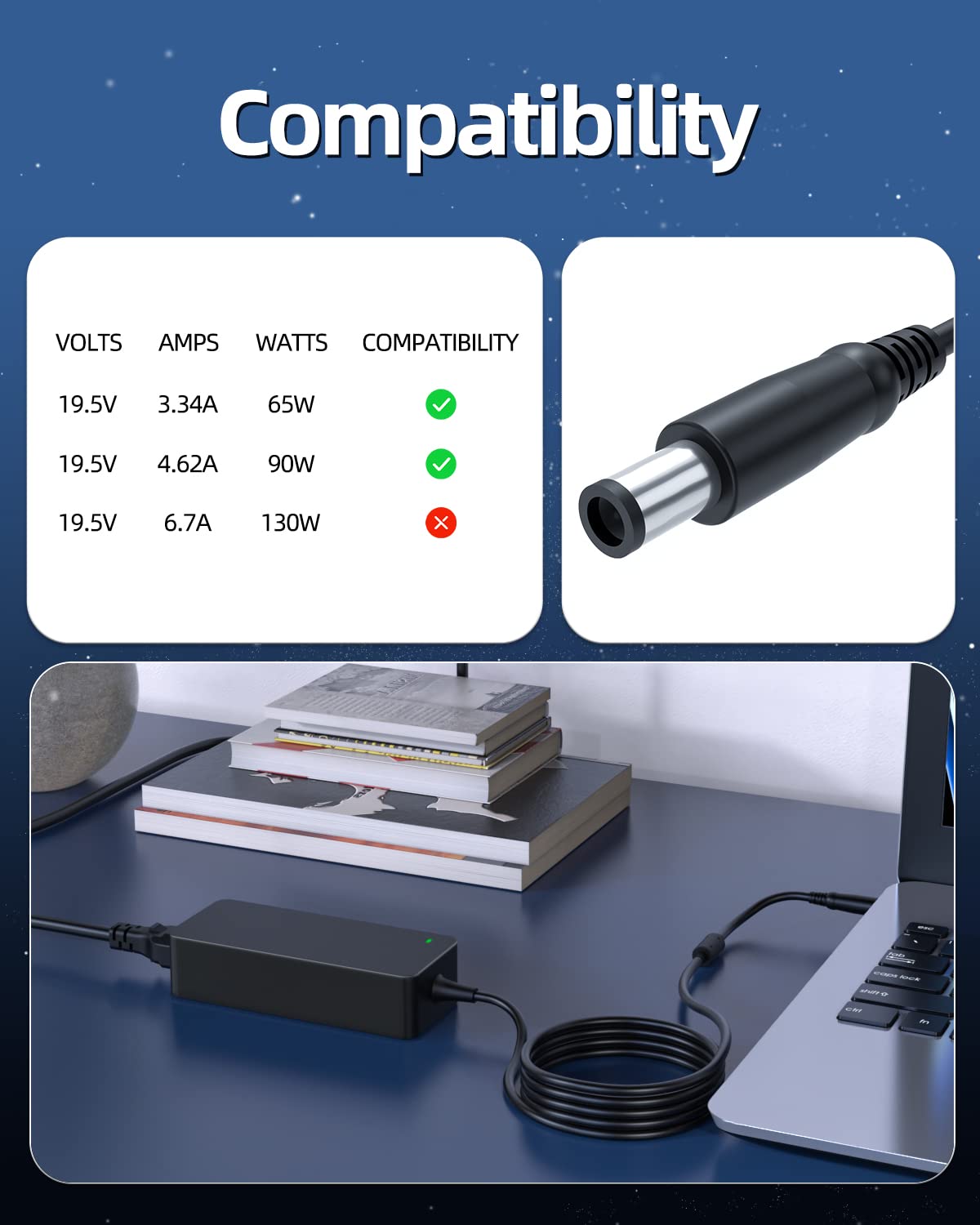 90W Ac Charger Fit For Dell Inspiron One 20'' 22'' 24'' 32'' 3000 5000 Series Desktop Power Supply Adapter Cord