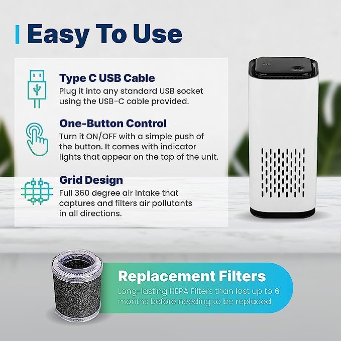 Kiki Pure A1 2021 Mini Hepa Usb C Powered Air Purifier. Ultra Portable (5.2In Tall, 6.7 Ounces), Ultra Quiet. For Travel, In Car