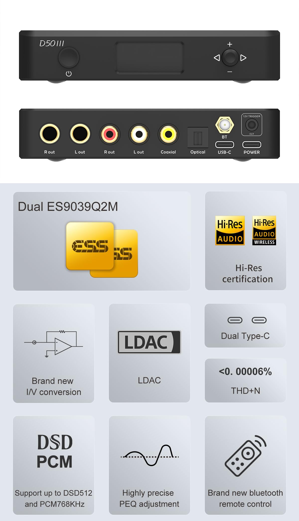 Topping D50 Iii Dac Preamplifier   Ldac Bluetooth 5.1 Dual Es9039Q2M D/A Chips Supports Dsd512 Pcm768Khz,Peq Adjustment And Remote Control (Black)