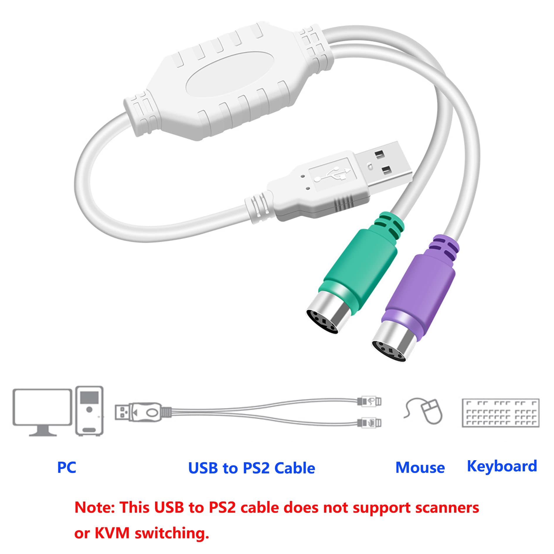 Gelrhonr Ps/2 To Usb Cable Leihong Usb To Ps/2 Plug Active Usb To Dual Ps/2 Adapter Keyboard Mouse Converter Adapter For The Keyboard Ps2 (White)
