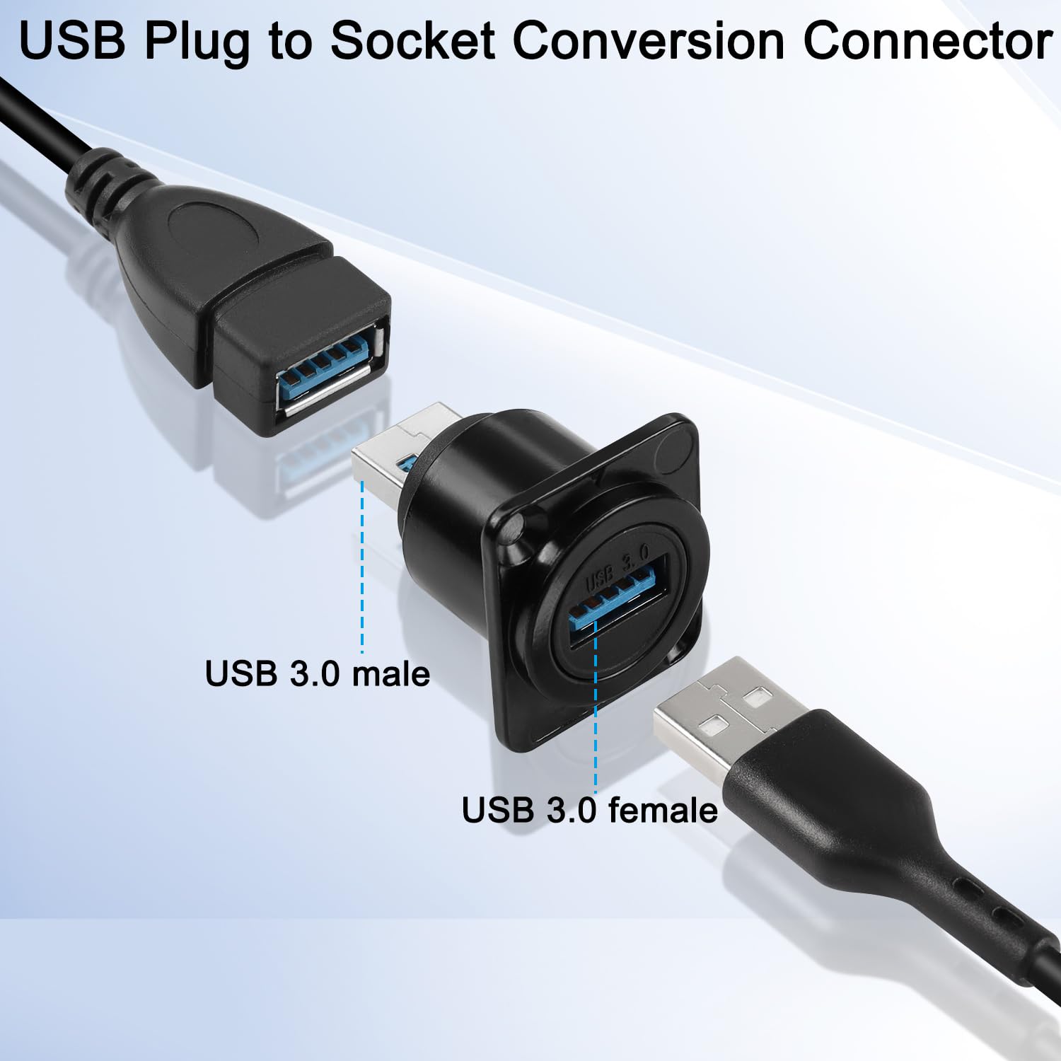 Qianrenon Usb 3.0 Male To Female Panel Mount Adapter 5Gbps Usb Plug To Socket Mount Connector D Panel/Xlr Panel Mount For Usb Da