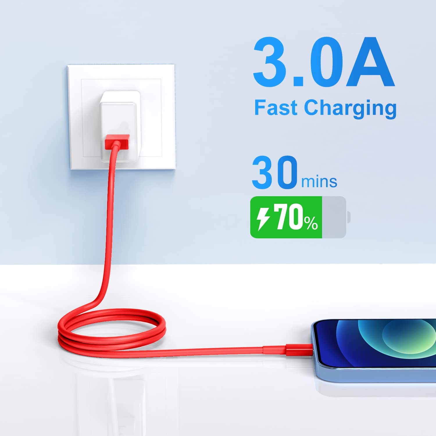 Hfhscn For Iphone Charger Cord Lightning Cables, Original 2023 Upgraded [3Pack 6Ft] Mfi Certified Usb A Charging Cable For Iphone 13 12 11 Mini Pro Xr Xs Max X Se 8 7 6 Plus