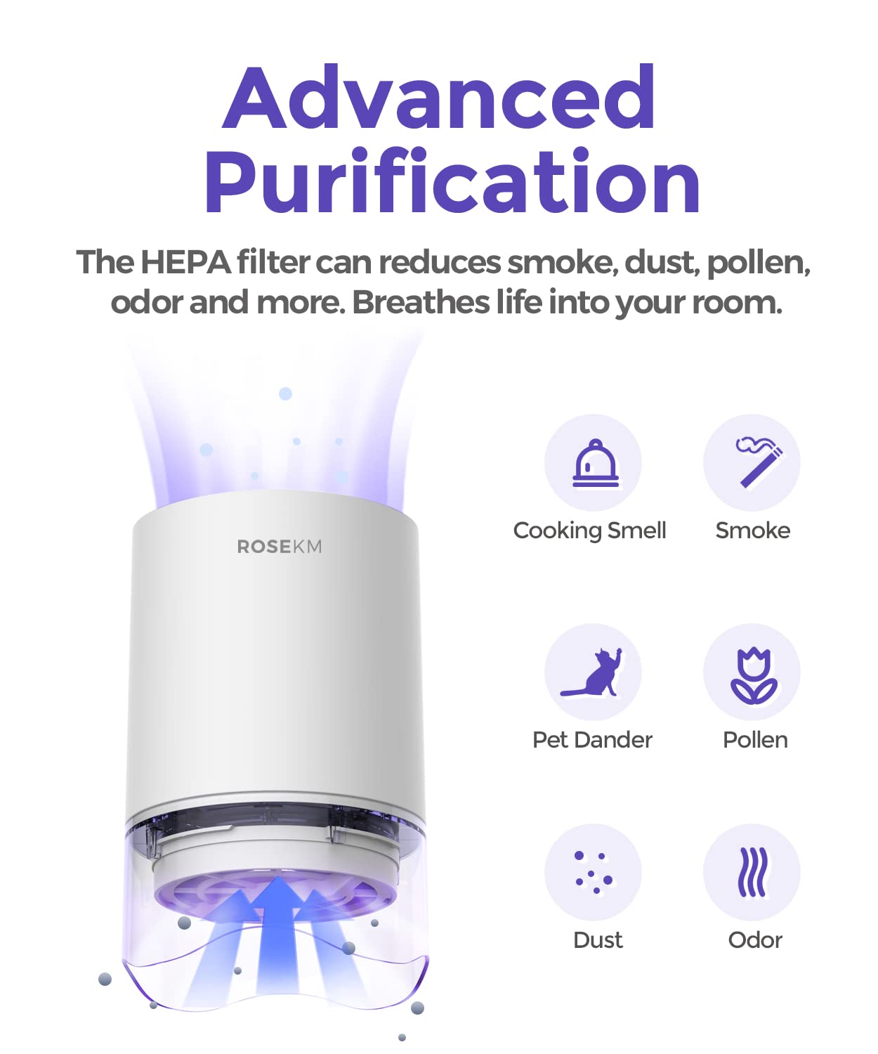 Rosekm 1 Year Pack Air Purifier Replacement Filter For Ap001R & Ap002R, True Hepa Filter, 4 Pack