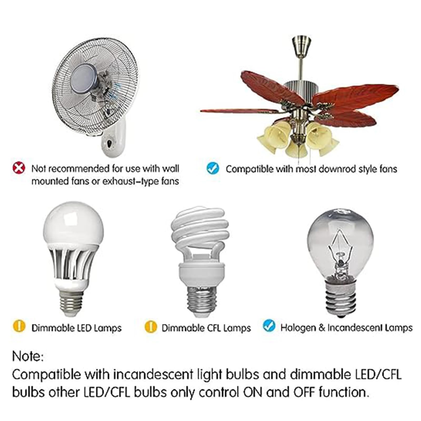 Hd5 Ceiling Fan Remote Control Replacement For Hampton Bay Fan Hd Uc7078T Chq7078T Fan Hd5 Standard Rr7079T