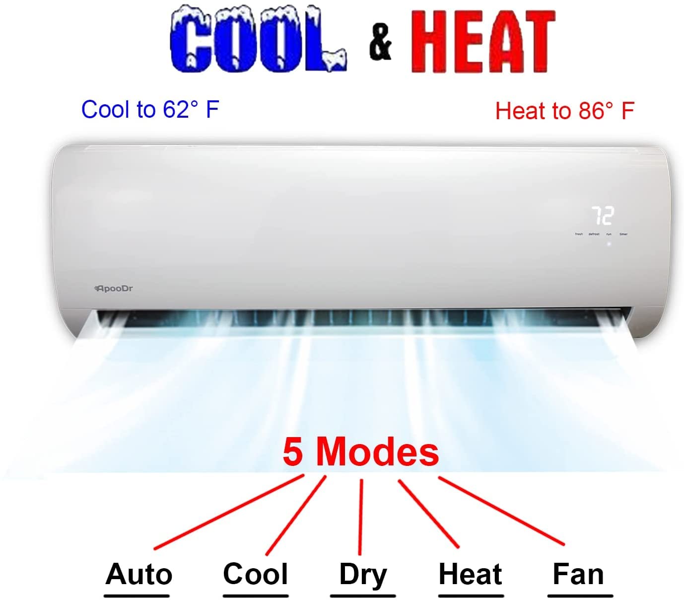 Apoodr 12000 Btu Mini Split Air Conditioner Ductless Inverter System 17.6 Seer2 With Heat Pump 220V 1 Ton,With Installation Kit