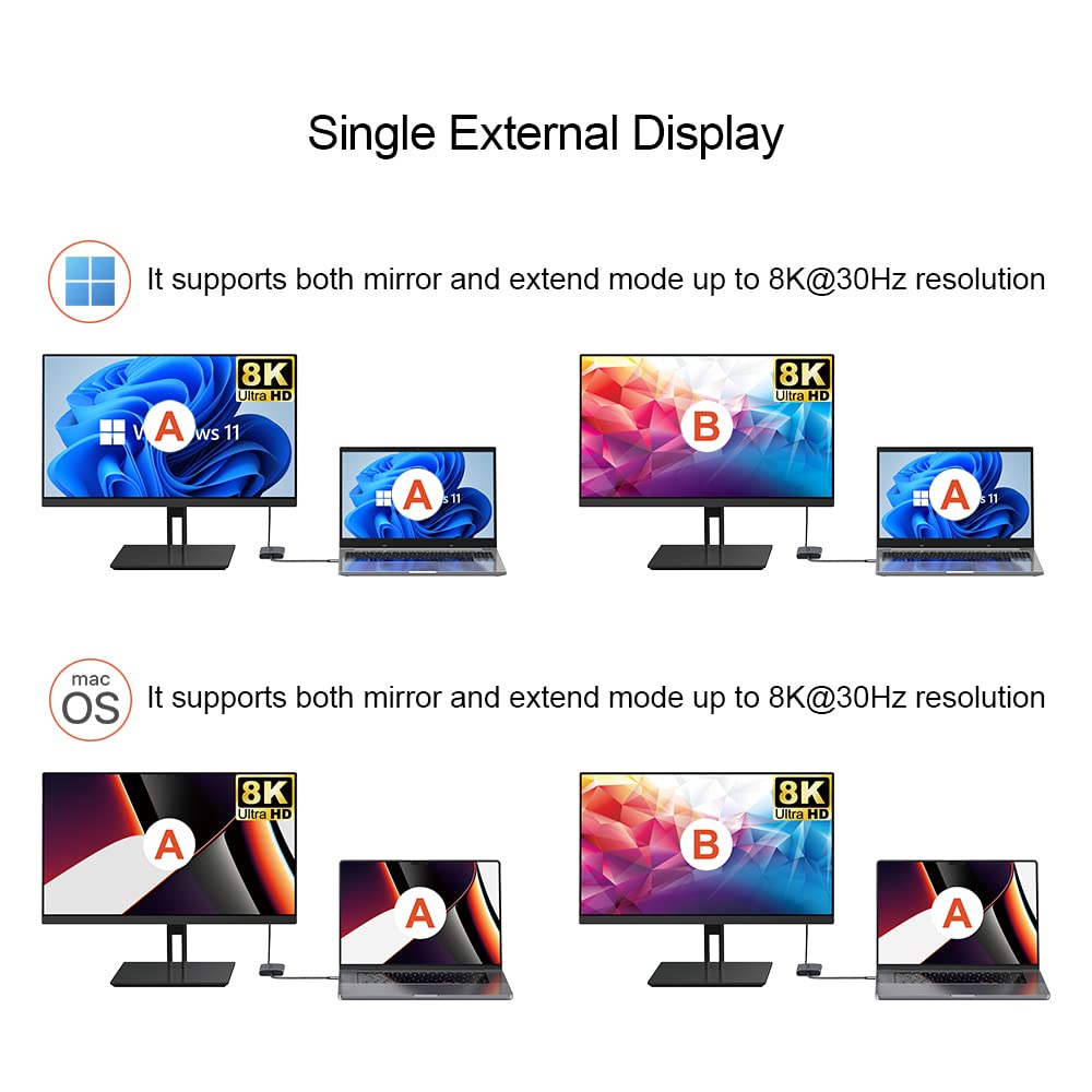 Qwiizlab Usb C To Dual Hdmi Adapter For Windows & Mac, Two Monitors Output (1X 8K@30Hz, 1X 4K@60Hz), Supports Displayport Alt Mo