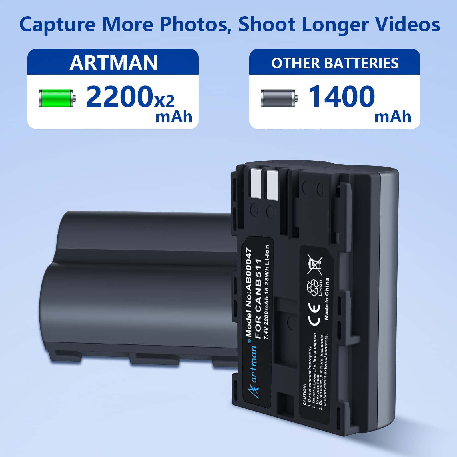 Artman Bp 511 Bp 511A Battery 2 Pack 2200Mah And Dual Usb Charger Set Compatible With Canon Eos 5D 50D 40D 30D 20Da 20D 10D 300D