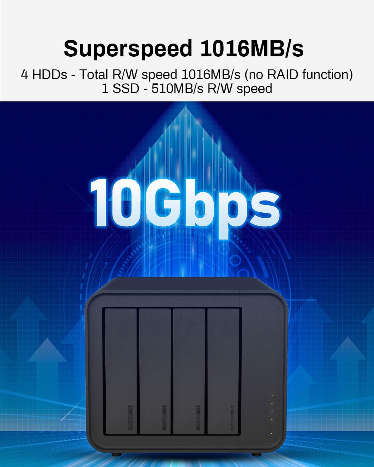 Terramaster D4-320 External Hard Drive Enclosure - 4Bay Usb 3.2 Gen2 10Gbps Type-C Usb Storage Hot Swappable Plug And Play (Disk