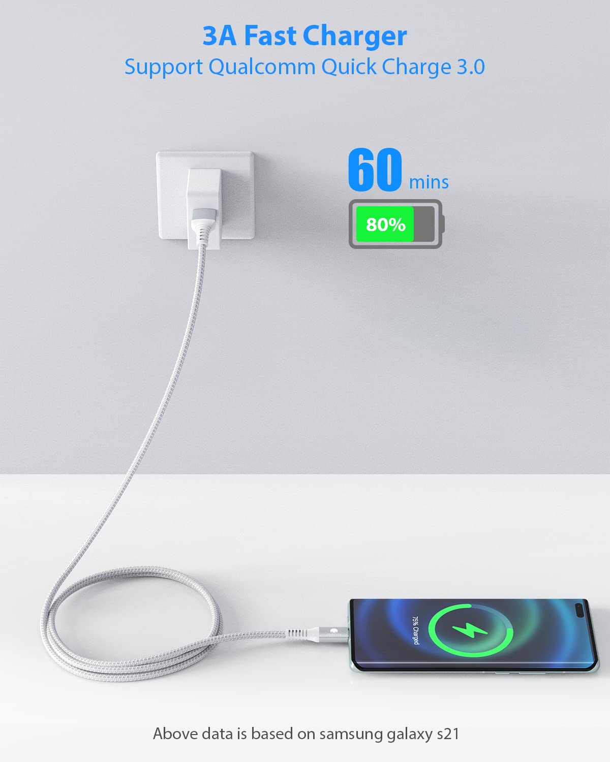 Conmdex Usb To Usb C Cable [3Ft, 2 Pack] 10Gbps Usb 3.1 Gen 2 Data Transfer Type C Cord, 3A Fast Charging Carplay Android Auto Usb Cable For Iphone 16 Plus Pro Max Samsung Galaxy S23 S22, White