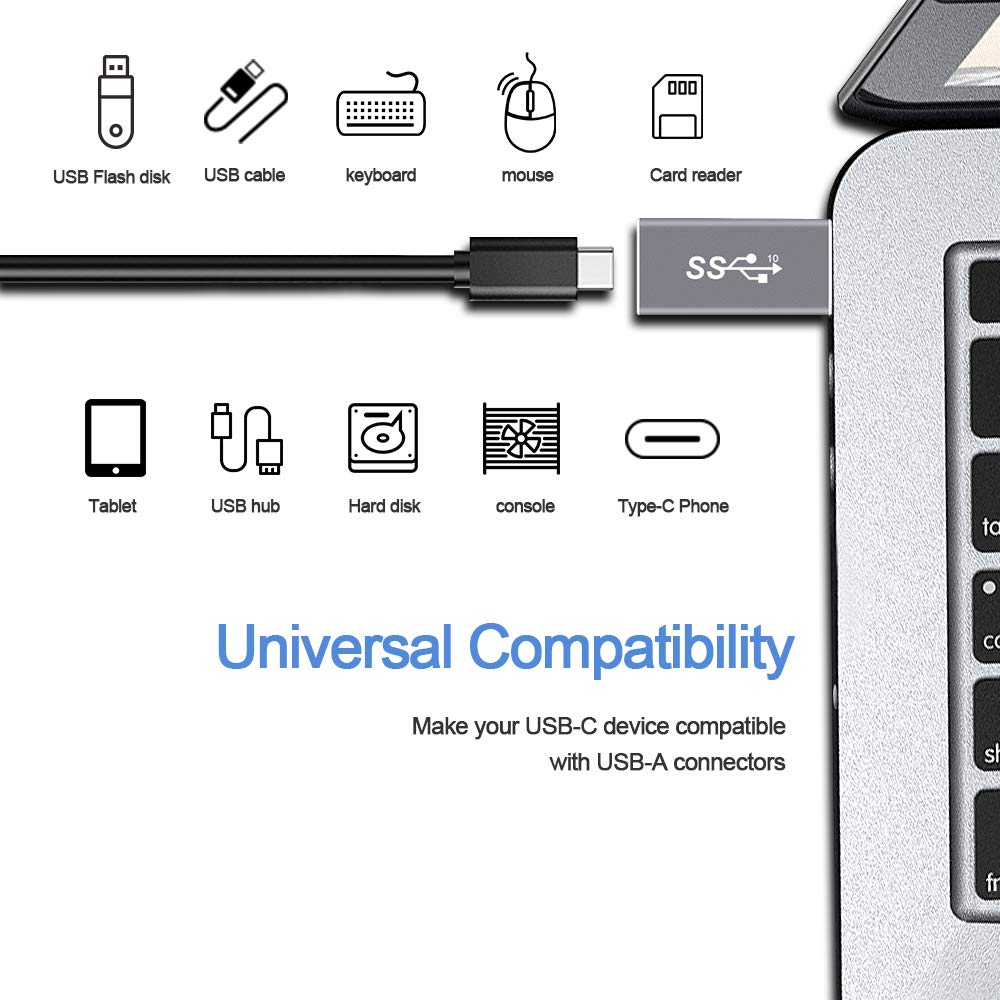 Electop Updated Usb 3.1 Gen 2 Male To Type C Female Adapter (2 Pack), Support Double Sides 10Gbps Charging & Data Transfer, Usb