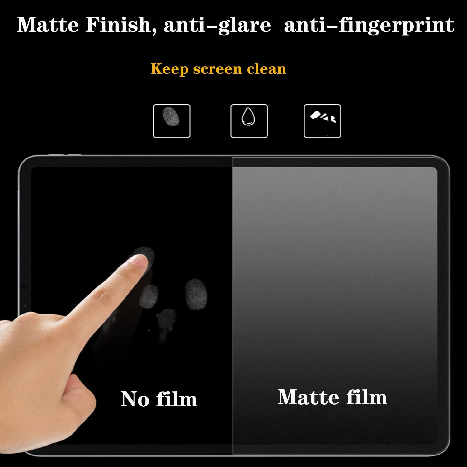 (1 Set 2 Pcs) Privacy Screen Protector Matte Designed For Galaxy Z Fold 4 5G 2022 Matte, 1Pcs Outside(Front) +1Pcs Inner Full Co