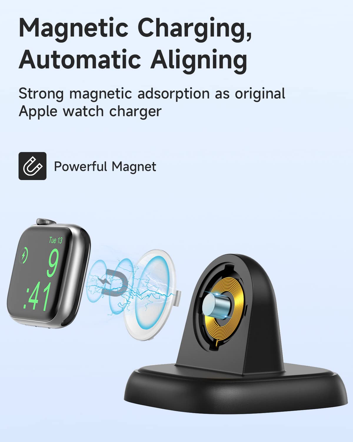 Newdery Charger Stand For Apple Watch, Portable Watch Charger For Iwatch With Usb C Cable,Fast Charging,Wireless Charging Statio