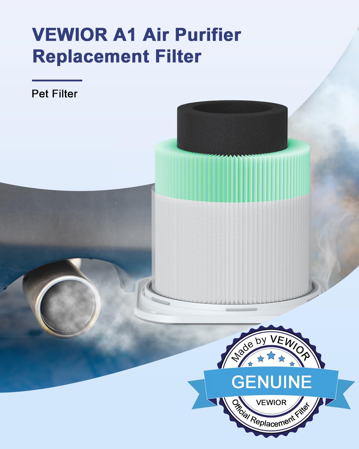 Vewior A1 Official Replacement Filter H13 True Hepa Air Purifier Filter, Compatible With Vewior Hqsc 50 Hqkj 80 A1 A1W Air Purif