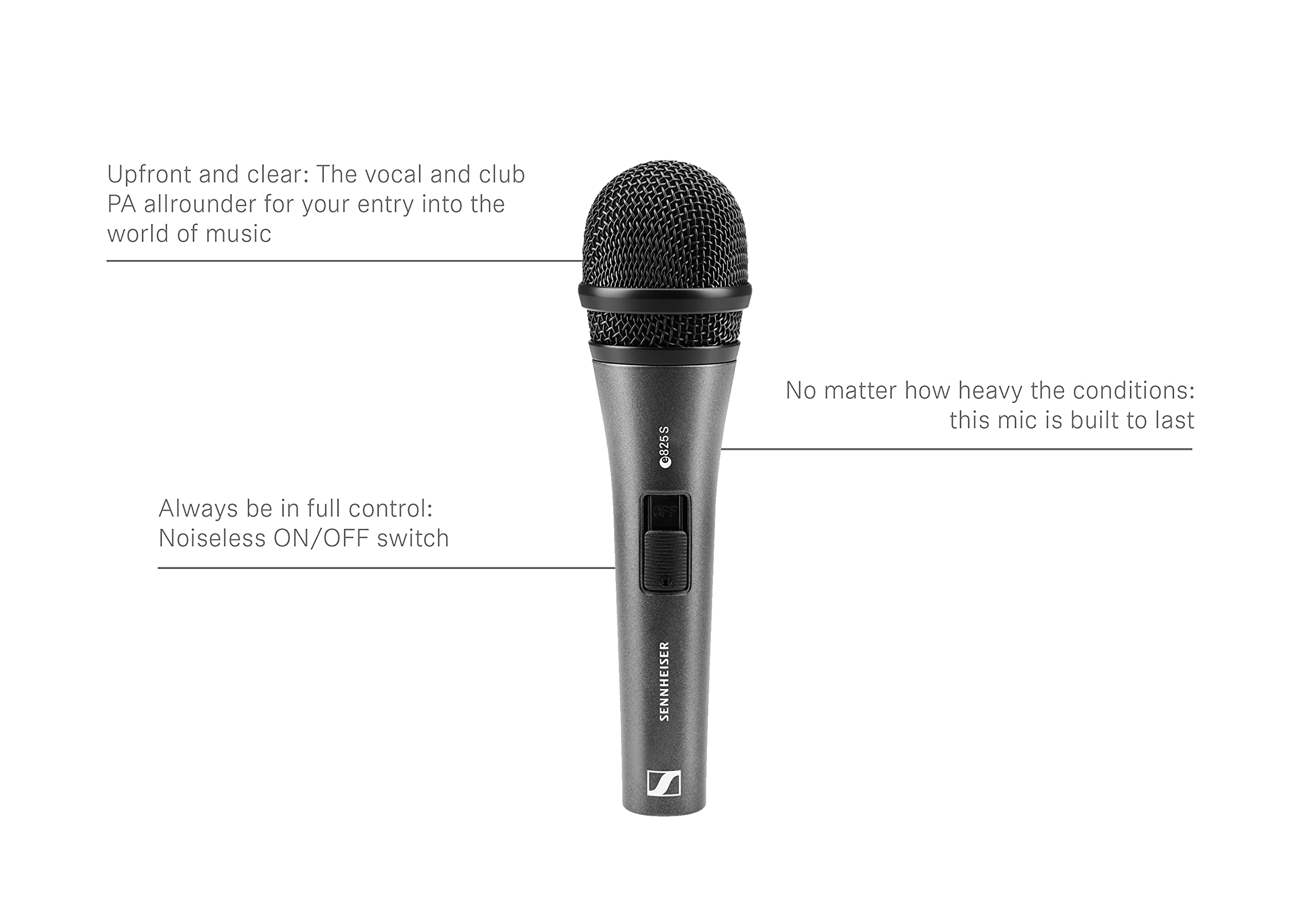 Sennheiser E825 S Handheld Cardiod Dynamic Microphone With On/Off Switch