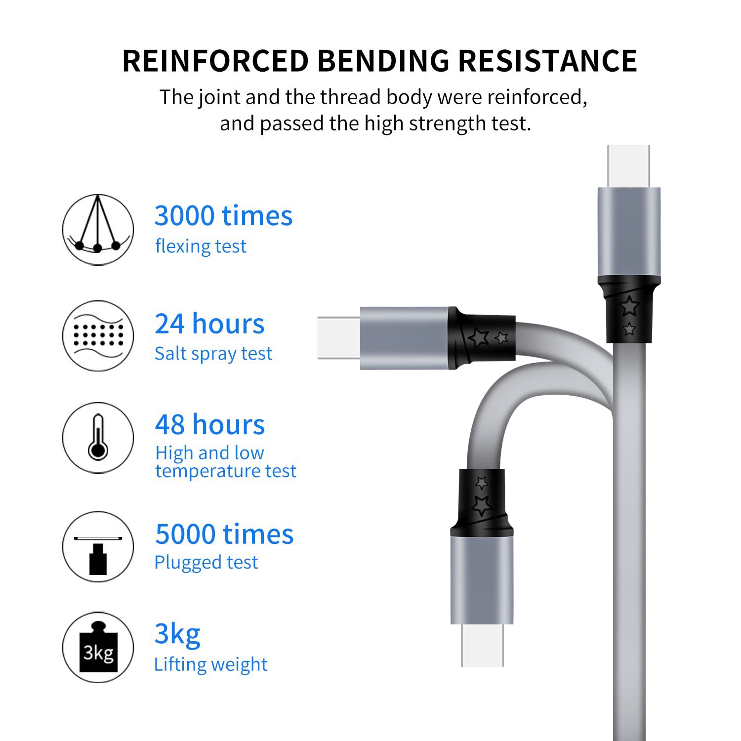Sdbaux 2Pack Multi Usb Charger Cable Retractable 3 In 1 Multiple Charging Cord Adapter With Mini Type C Micro Usb Port Connector