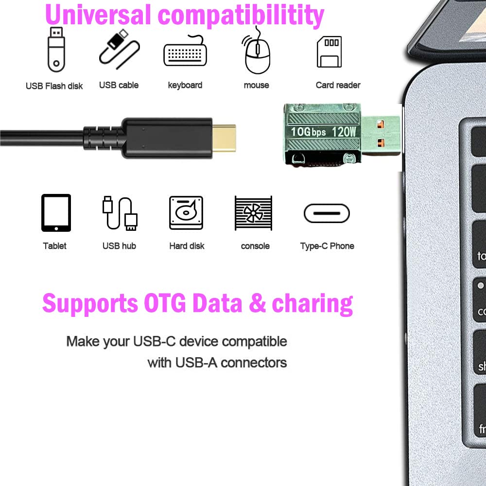 Poihiom Usb Male To C Female Adapter,3.2 Usb A To Type C Otg Adapter,Up To 10Gbps Super Speed Data Sync & 120W Fast Charging Com