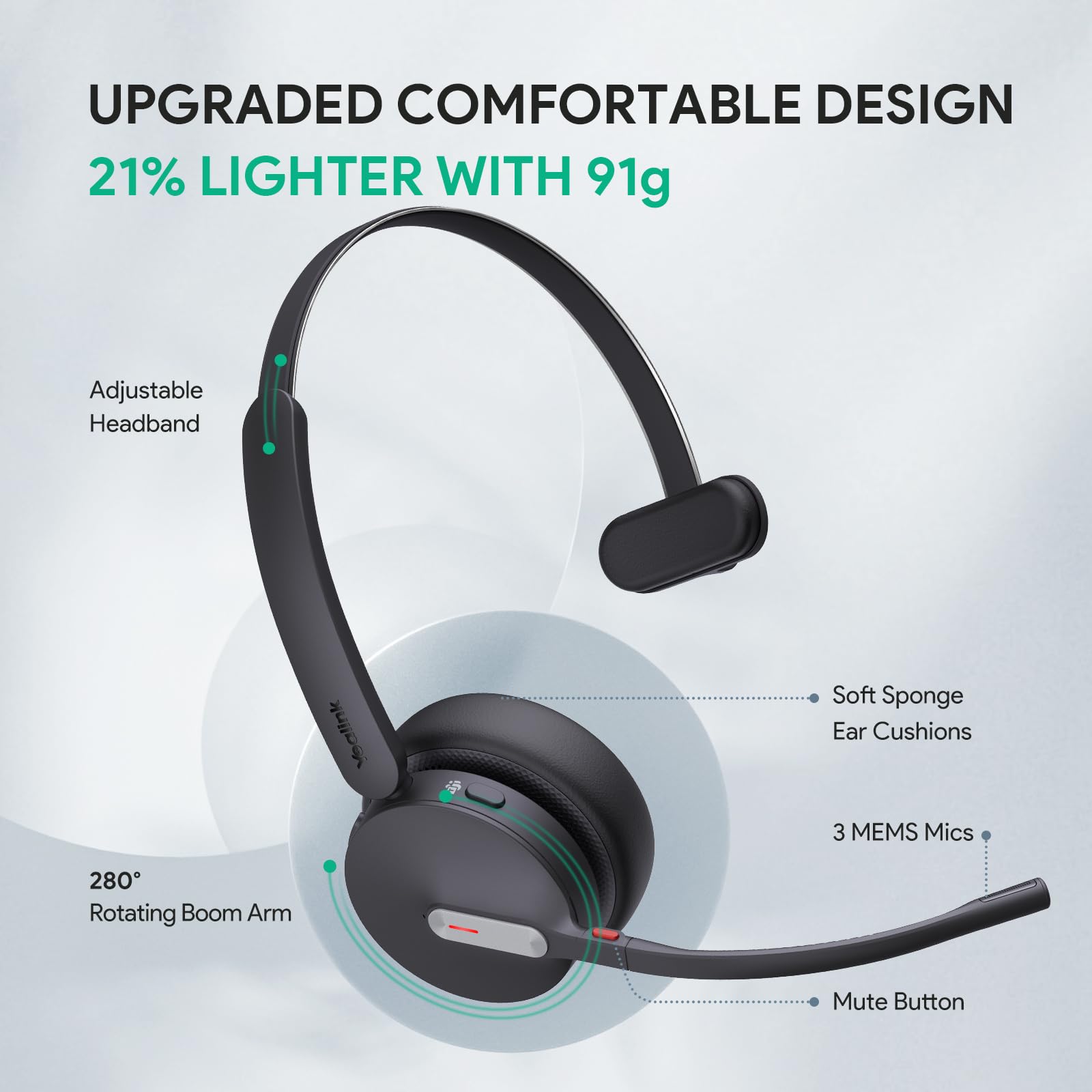 Yealink Bh70 Mono Wireless Bluetooth Headset With Microphone For Work, Up To 35H Talking Battery Life, 3-Mic Noise Cancellation,