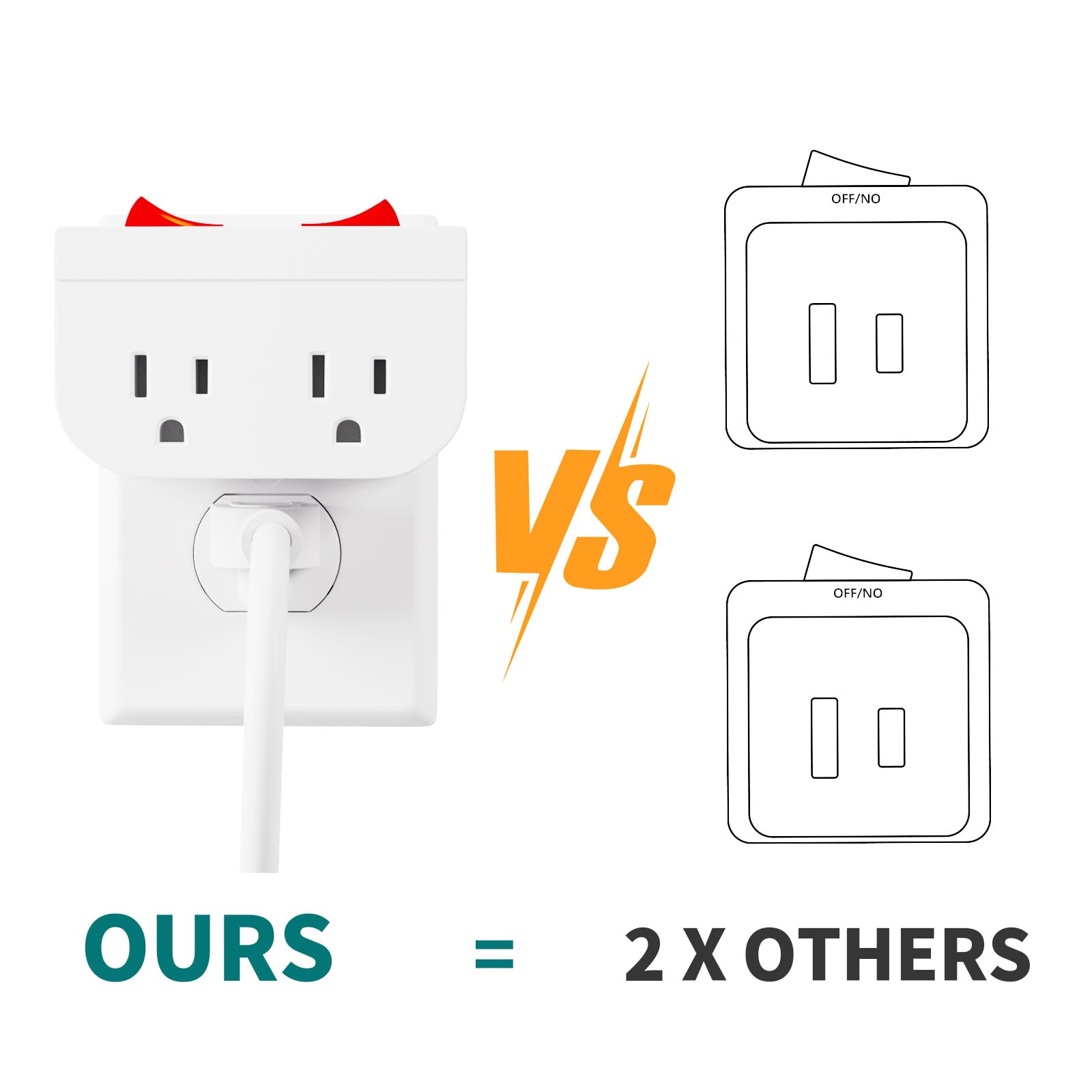 3Pack   Powawini Grounded Outlet With Double On Off Switch, Two Port Electrical Outlet Plug Switch, Wall Tap Adapter With Daul R