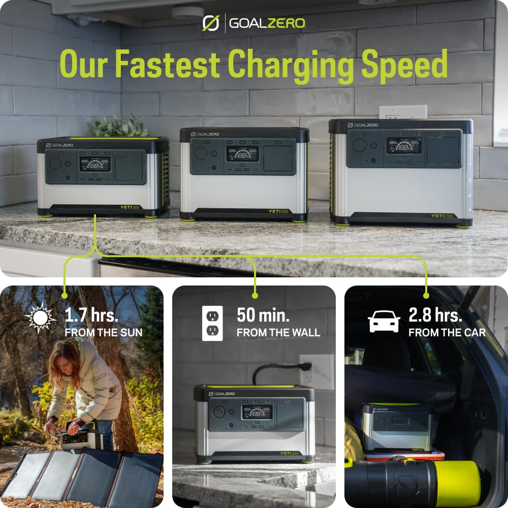 Goal Zero Yeti Portable Power Station, Yeti 300, 297 Watt Hour Lifepo4 Battery, Water Resistant & Dustproof Solar Generator For