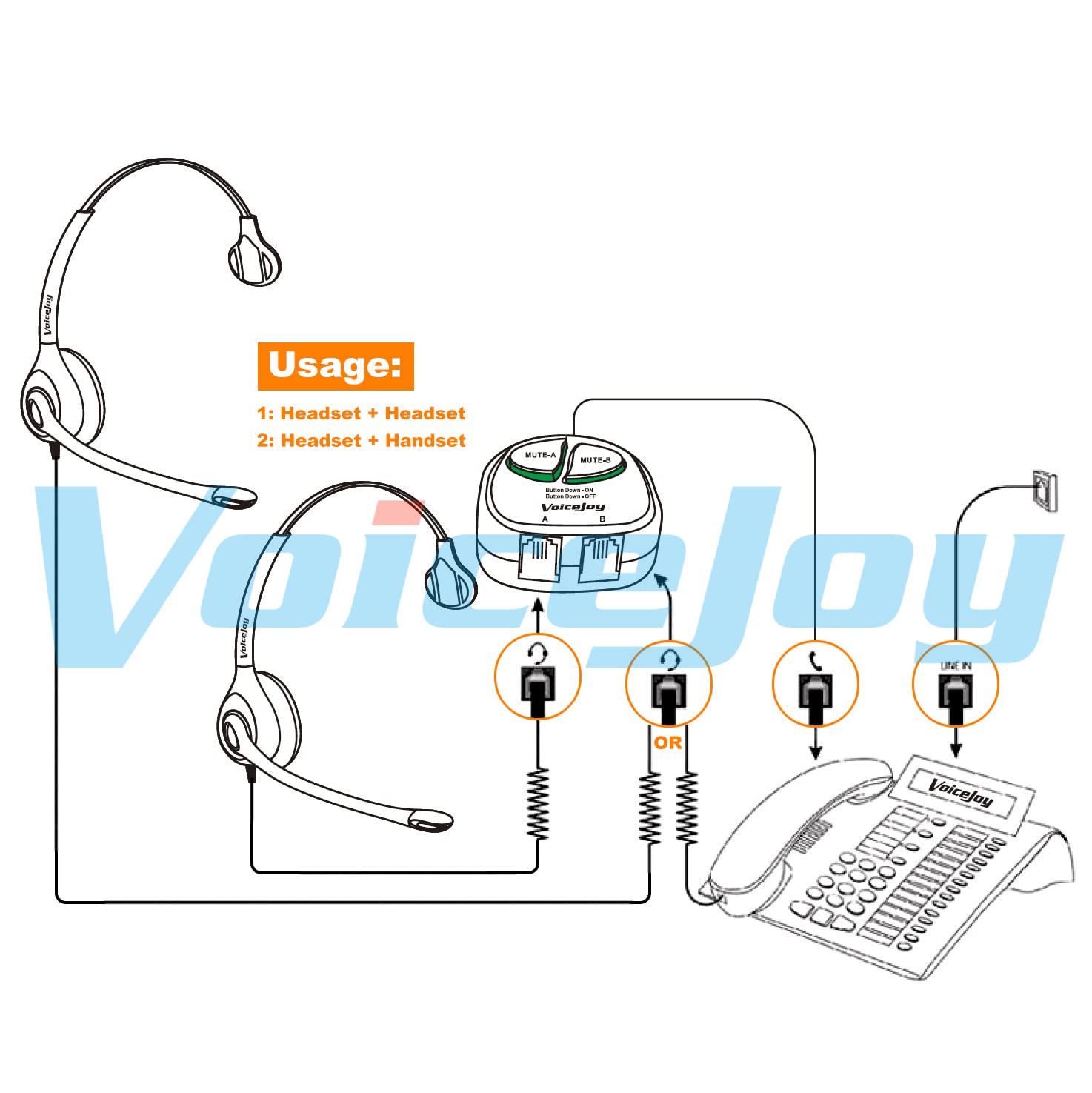 Voicejoy Telephone Training Adapter Y Splitter+2 Mute Buttons For Headset For Nortel Meridican, Norstar, Avaya, Ashtra, Mitel, P